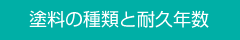 塗料の種類と耐久年数